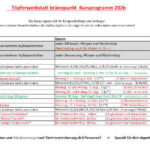 Brännpunkt Töpferkurse 2026