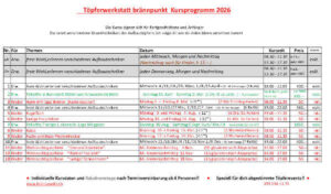 Brännpunkt Töpferkurse 2026