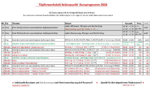 Brännpunkt Töpferkurse 2026
