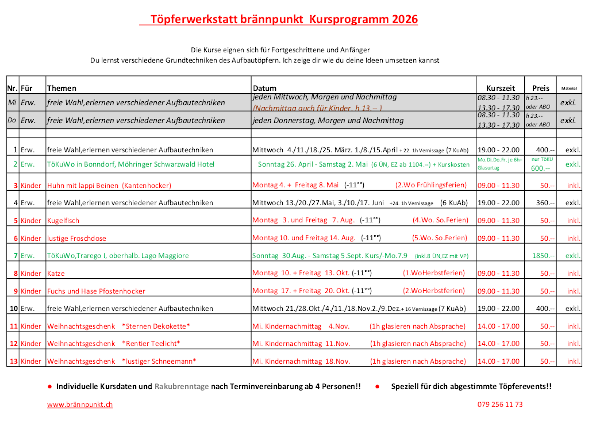 Brännpunkt Töpferkurse 2026, 2. Version